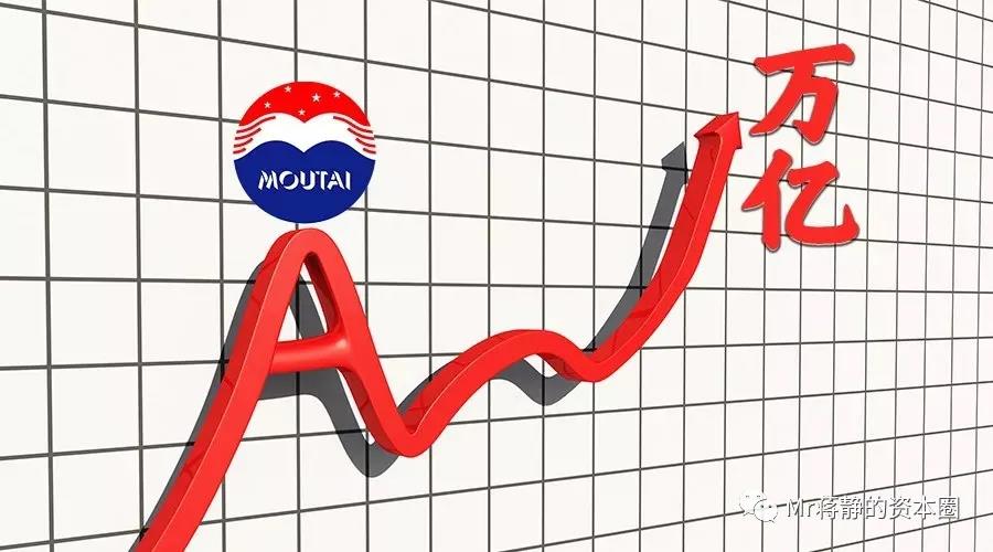 光伏行業(yè)會誕生萬億市值公司嗎？